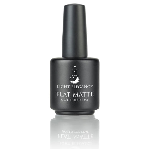 Flat Matte Topcoat